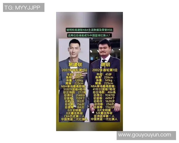 姚明身高如山渡劫之旅探寻篮球巨星背后的奋斗与坚持