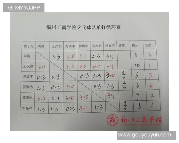 赛后分析：西安乒乓球队与重庆乒乓球队的默契配合与战术探讨